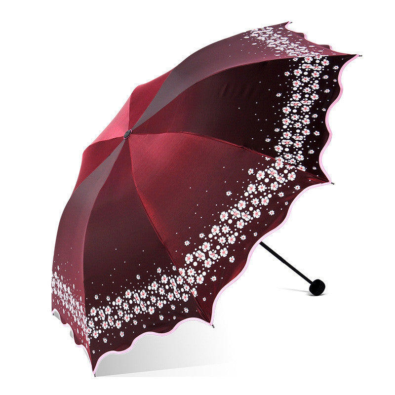 UV protection umbrella