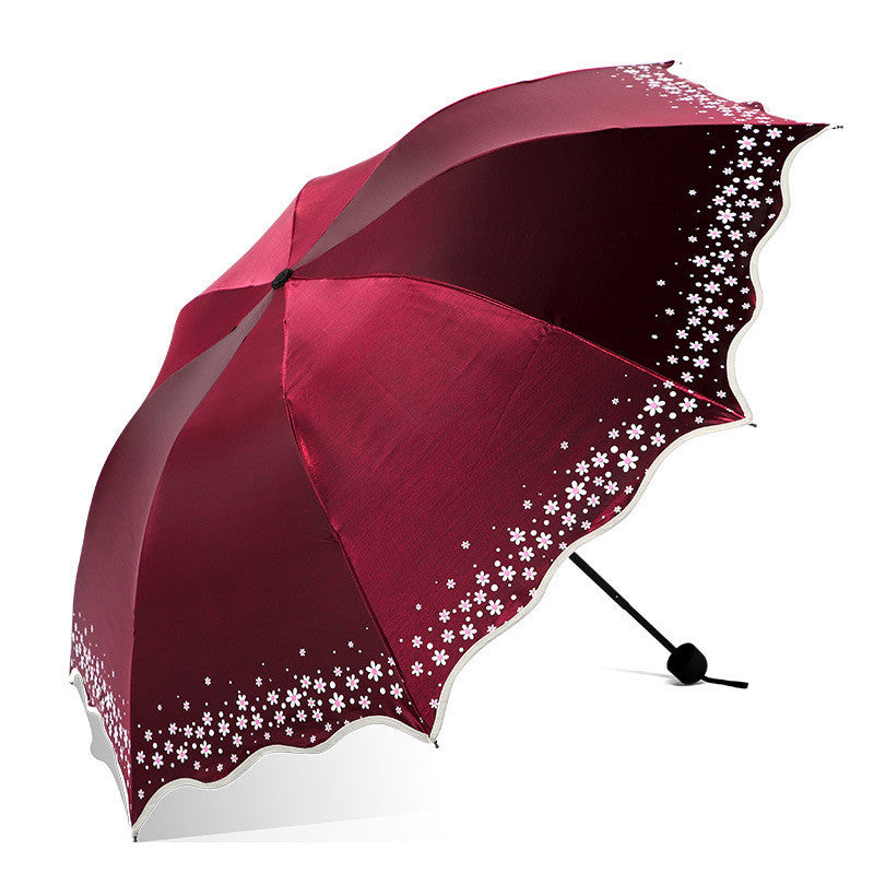 UV protection umbrella