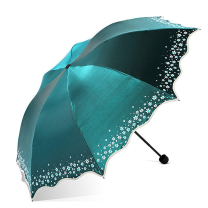 UV protection umbrella