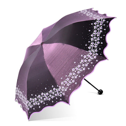 UV protection umbrella