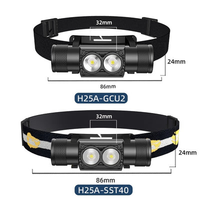 Aluminum Alloy Outdoor Strong Light Super Bright Lithium Battery Type Long Endurance Rechargeable LED Head Lamp